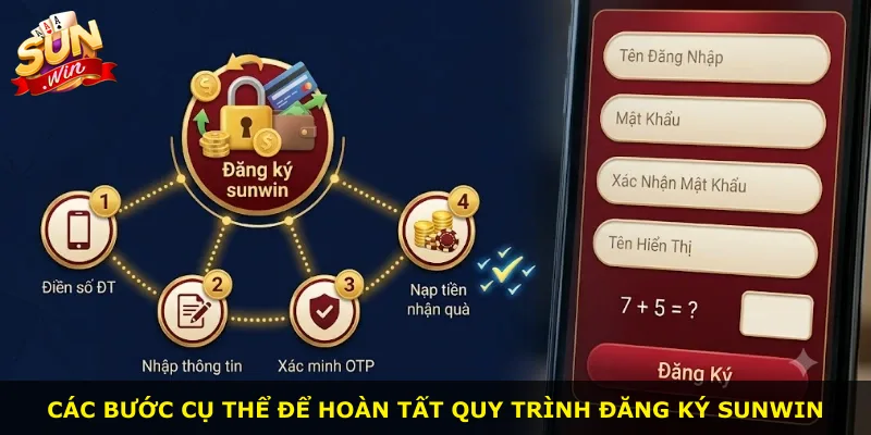 Các bước cụ thể để hoàn tất quy trình đăng ký Sunwin